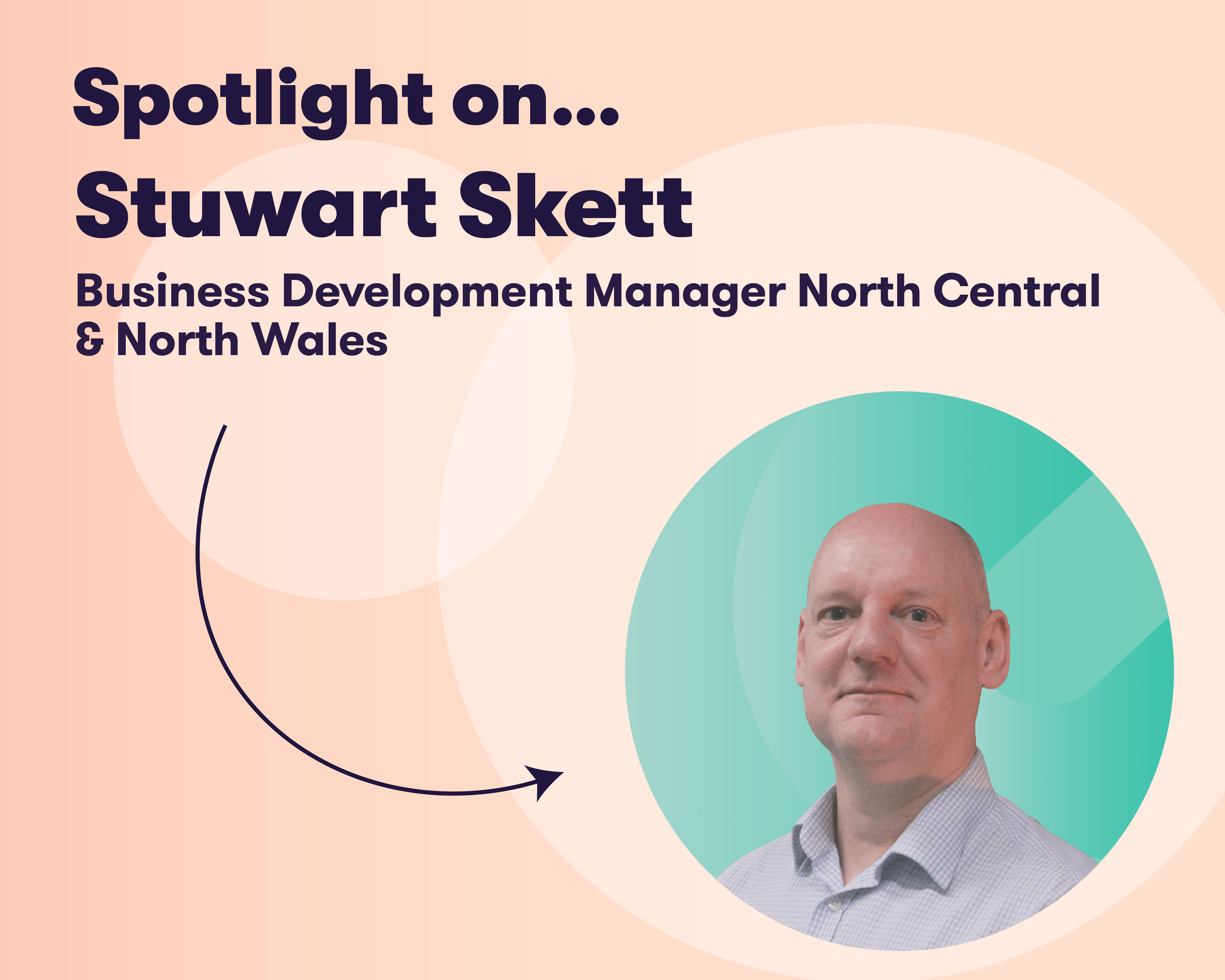 Spotlight on… Stuwart Skett!